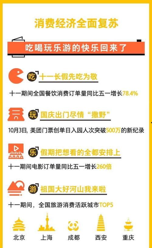 西安美团爆料事件最新,揭秘背后真相与行业反思 第2张 西安美团爆料事件最新,揭秘背后真相与行业反思 第2张